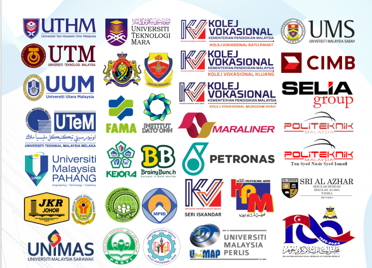 Work done for Corporate Customer